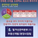 엘메디
