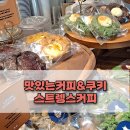 스트렝스커피