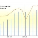 (주)골드넥스 이미지