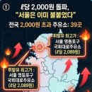 우리주유소 이미지