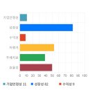 엠앤티시스템 이미지