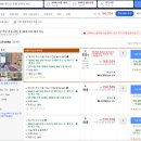 예원세탁 | 상해 난징동루 예원 호텔 3인 숙소 추천 SSAW 부티크 상하이 번드