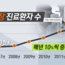 아이메디 이미지