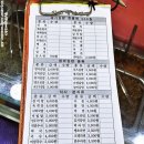 원조애기김밥 - 남구 삼산로 32 | 원조애기김밥