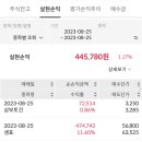 (주)비엔씨테크