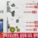 군포성모병원 이미지