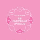 국제다문화교육원