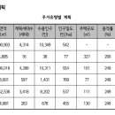 부대천 이미지