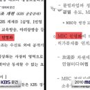 보도지침 생긴 KBS 이미지