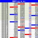 원이엔씨 이미지