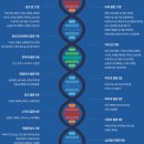 부평성모재활의학과의원 이미지