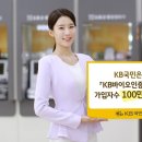 국민은행 이미지