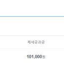 성당대성약국 | 부산출발 다낭 6박8일 일정 및 경비 준비물 팁 - 17개월 돌아기
