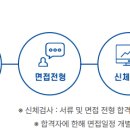 서해개발주