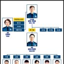 준라이브 이미지