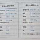 산성지음한의원 | 해독 혁명 독서후기