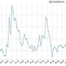 한국비앤에이치 주식회사 이미지