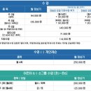 문정고등학교(내) 이미지