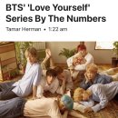 [기사]방탄소년단 &#39;DNA&#39; MV 5억뷰 달성 + 포브스 &#39;러브유어셀프&#39; 앨범 1주년 기록 기사(번역) 이미지