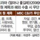 블랙리스트이후