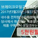애니카랜드함안점