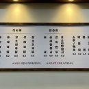 대천국밥 - 달서구 월배로 85 | 대천국밥