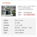 해누리선경아파트 이미지