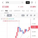 주식회사 그린로지스 이미지