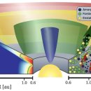 NATURE(네이처)PC 이미지
