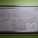 금강1급자동차정비 이미지