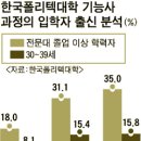 스패너자동차공업사 이미지