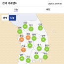 ＜오늘의 날씨 🌞☔️☃️＞ 2023년 2월 13일 월요일 이미지