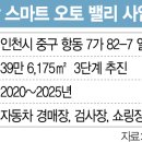 스마트 오토 정비 이미지