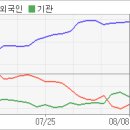 한아이엔지 이미지