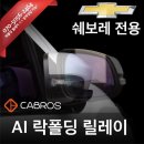 카브로스