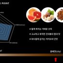 그레이드원커피로스터스