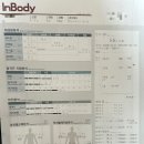 쉬즈산부인과의원 이미지