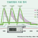 충주호당의원 이미지