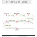 갈맷길 2-2코스 이미지