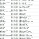 푸른샘한의원 이미지