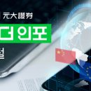 차이나비즈랩 이미지