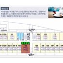송파프라자약국 이미지