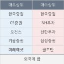 엠에스지주 이미지