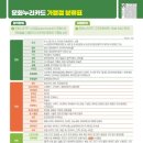 문화레저낚시터 이미지