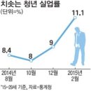 미생통상