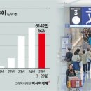 황금푸드 이미지