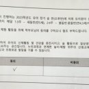 브니엘유치원 이미지