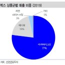(주)파워풀엑스 이미지