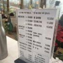 봉동코다리 이미지