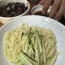 금성반점 이미지